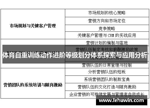 体育自重训练动作进阶等级划分体系探索与应用分析