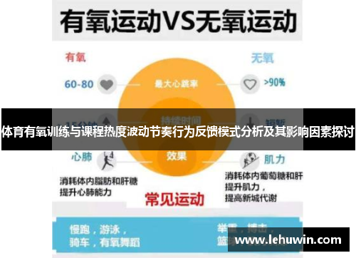 体育有氧训练与课程热度波动节奏行为反馈模式分析及其影响因素探讨