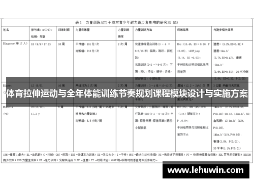 体育拉伸运动与全年体能训练节奏规划课程模块设计与实施方案